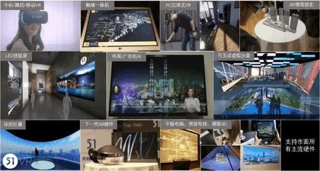 数字驱动 生态无界——51VR以科技感知特色小镇复合生态系统